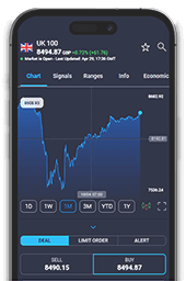 Nous sommes en bourse !